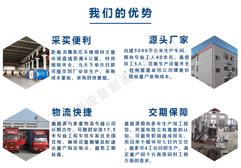 1590995593140292.jpg 鑫昌源的優(yōu)勢.jpg